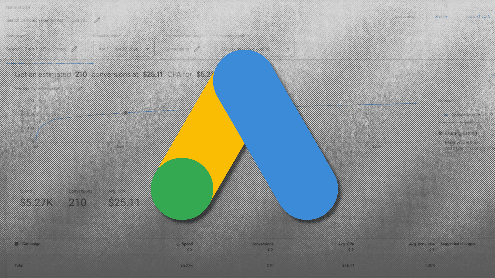 Google automatise la pub en ligne : un hub pour coder moins
